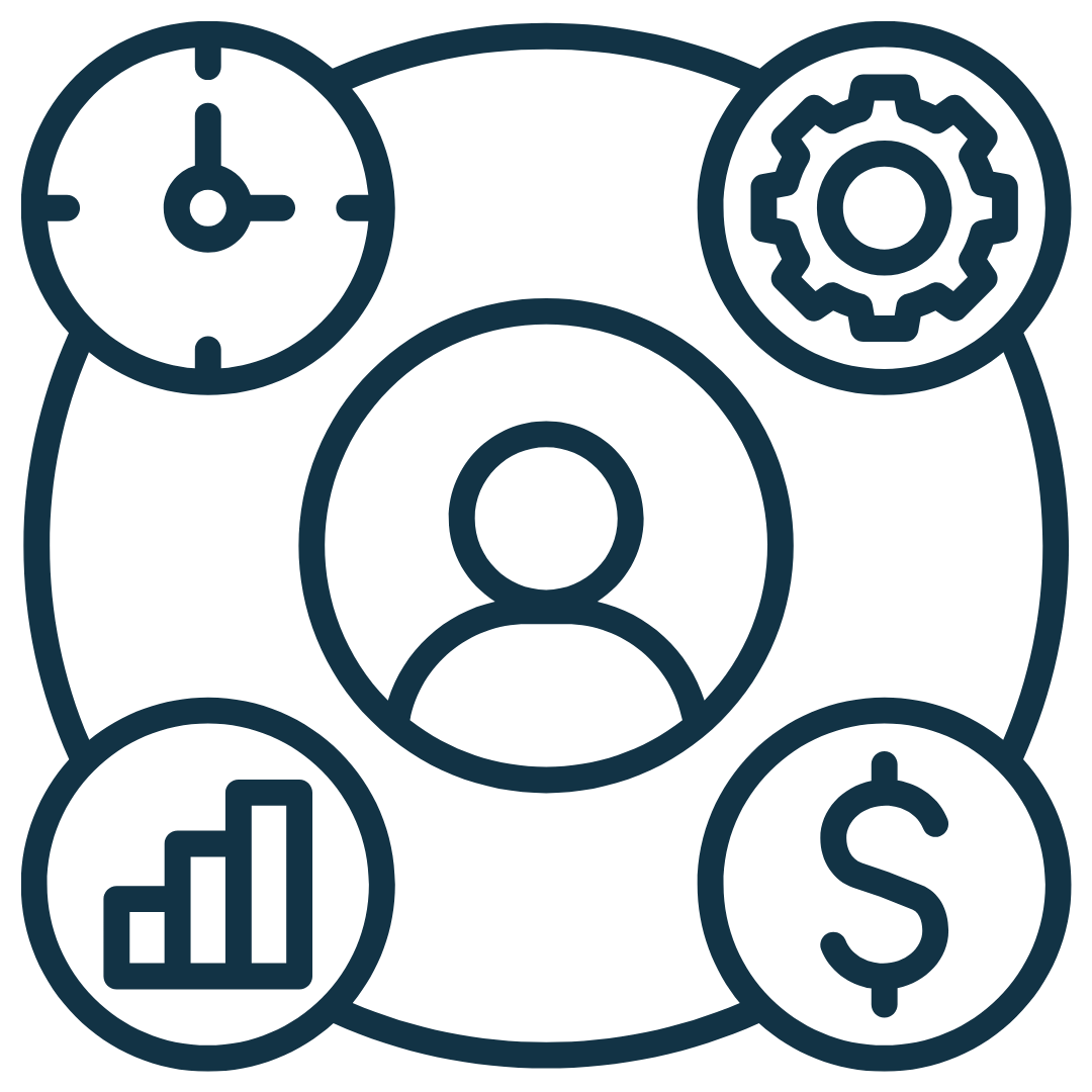 featured image thumbnail for post Optimize SCM
