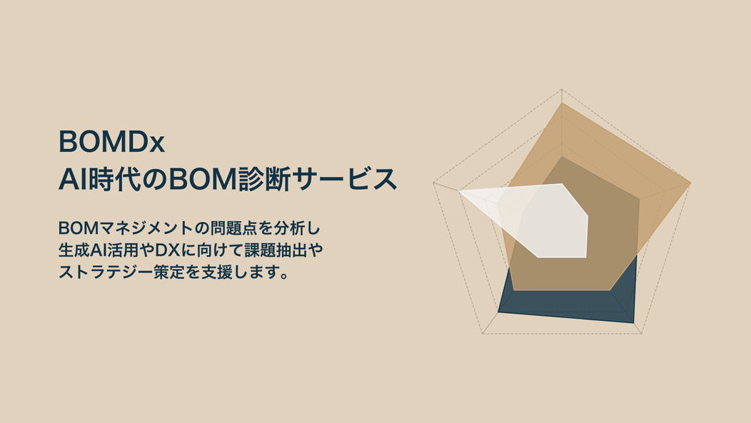 featured image thumbnail for post 業界初、AI時代完全対応のBOM診断サービス「BOMDx」をリリース　〜製造業のAI活用、DXを加速し、競争力向上に貢献〜